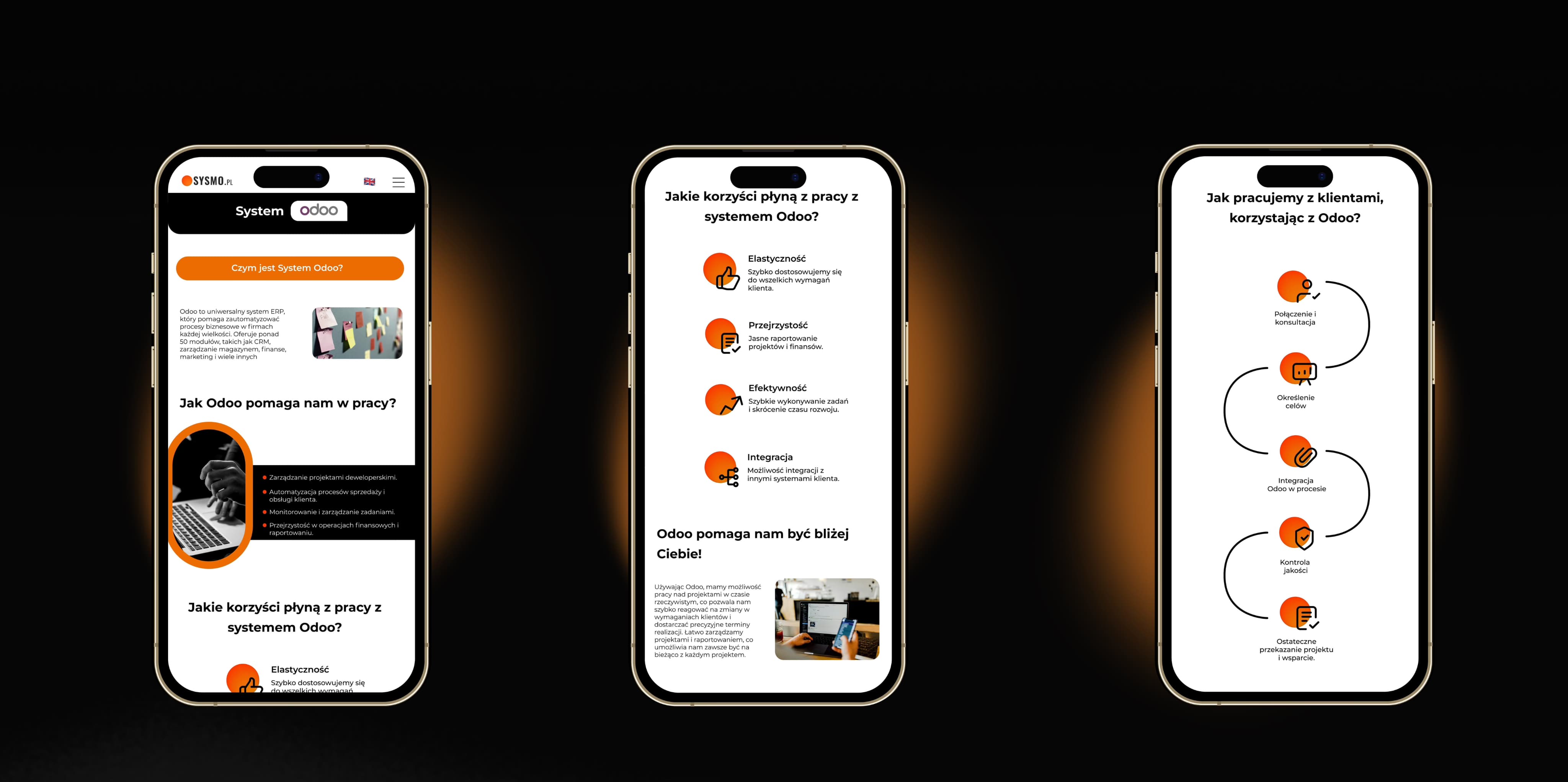 Sysmo overview phones